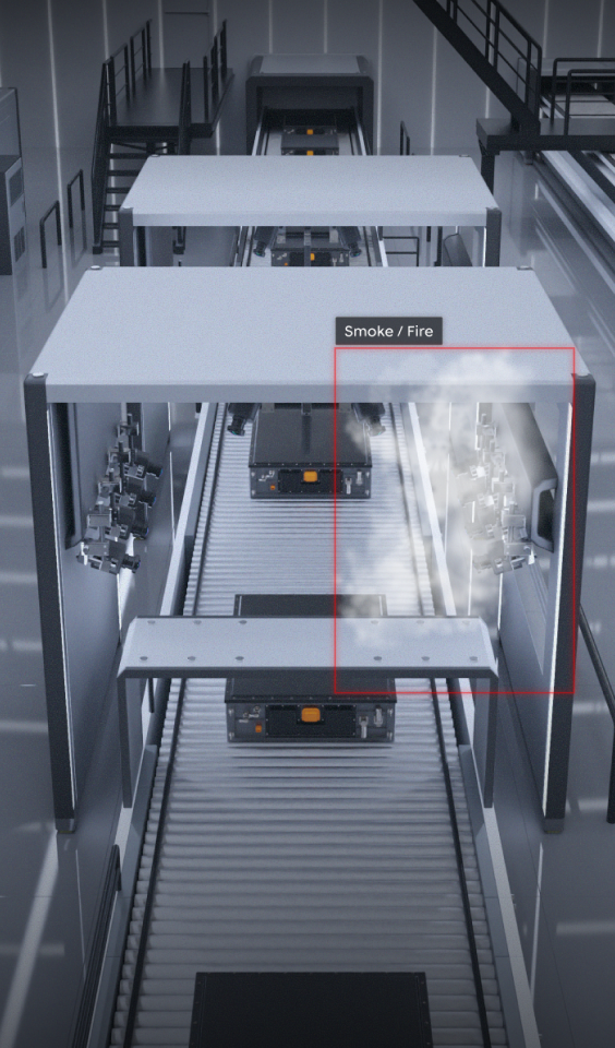 Fire Sensing
