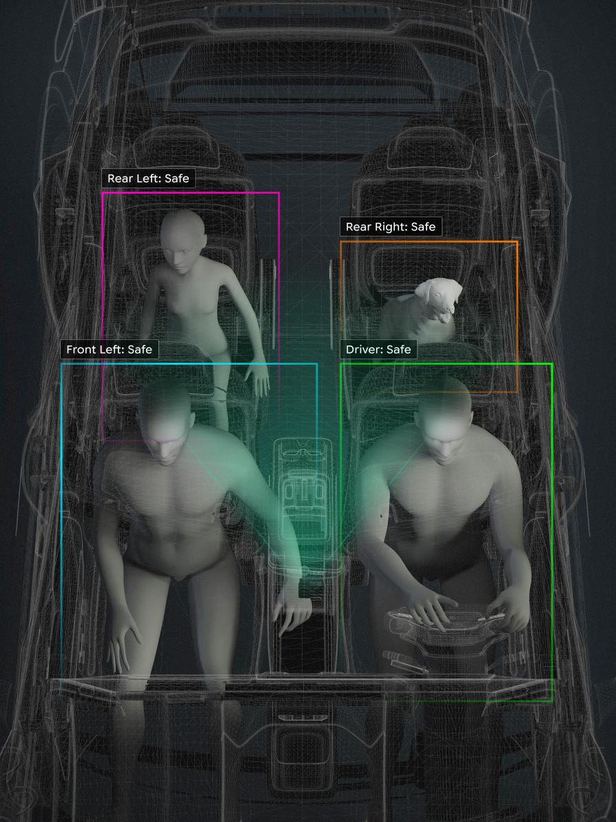 InCabin Sensing