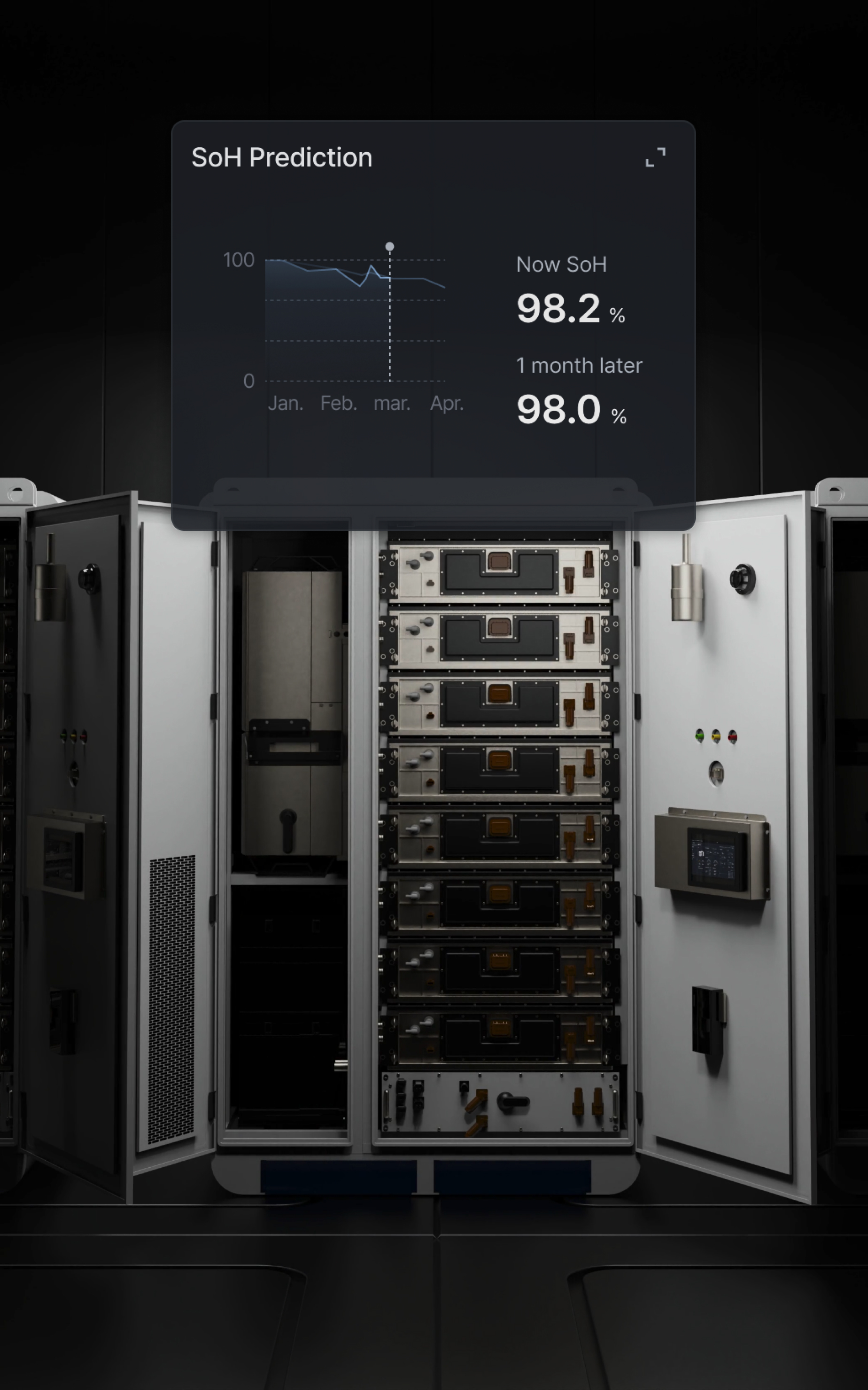 Predictive Maintenance and Asset Life Extension